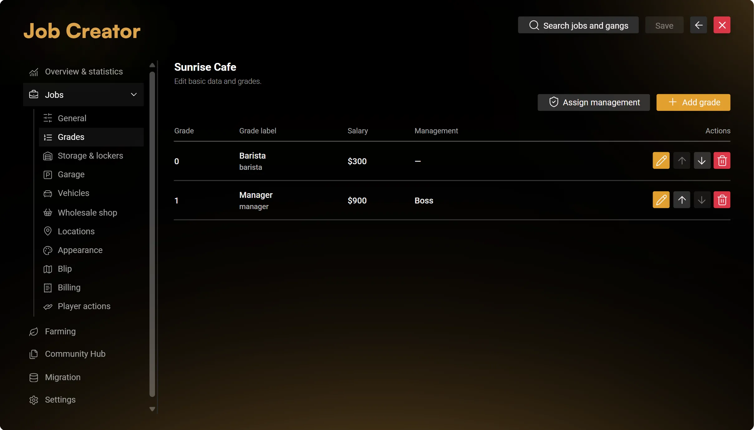 Example grade levels and salary settings