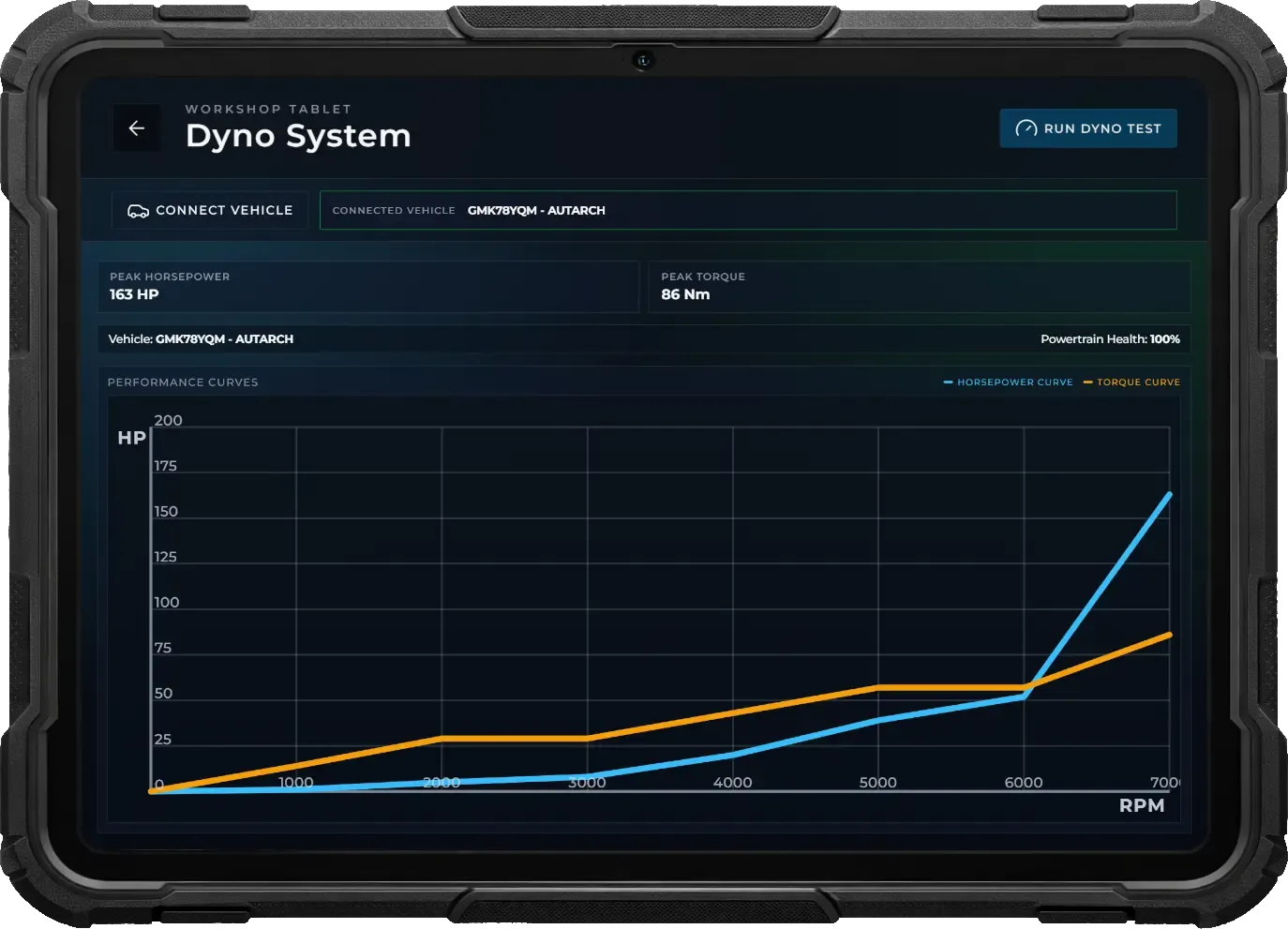 Custom Tuning & Dyno