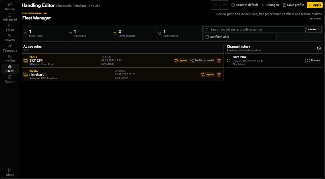 Fleet Manager with rule filters, model and plate entries, conflict information, and change history