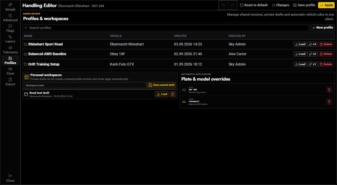 Profile library with shared setups, revision history, personal workspaces, and plate and model overrides