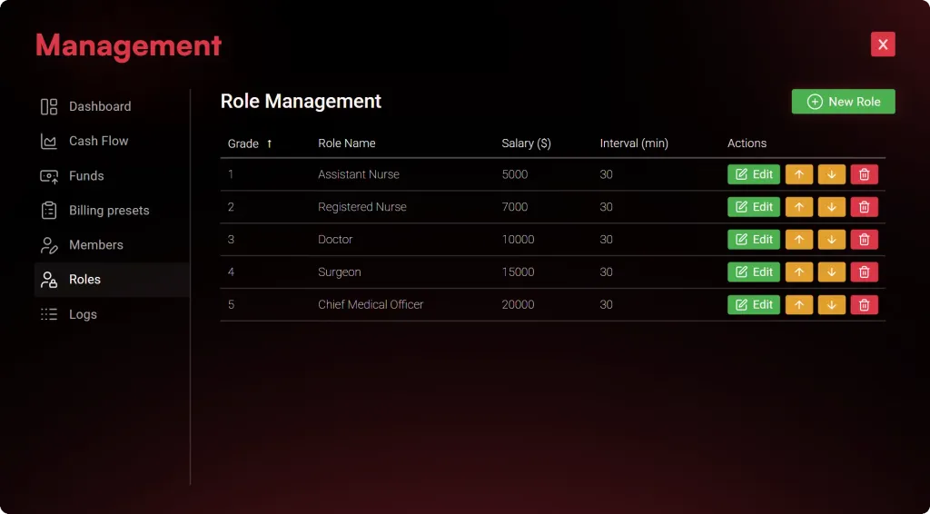 Next-Gen Boss Menu