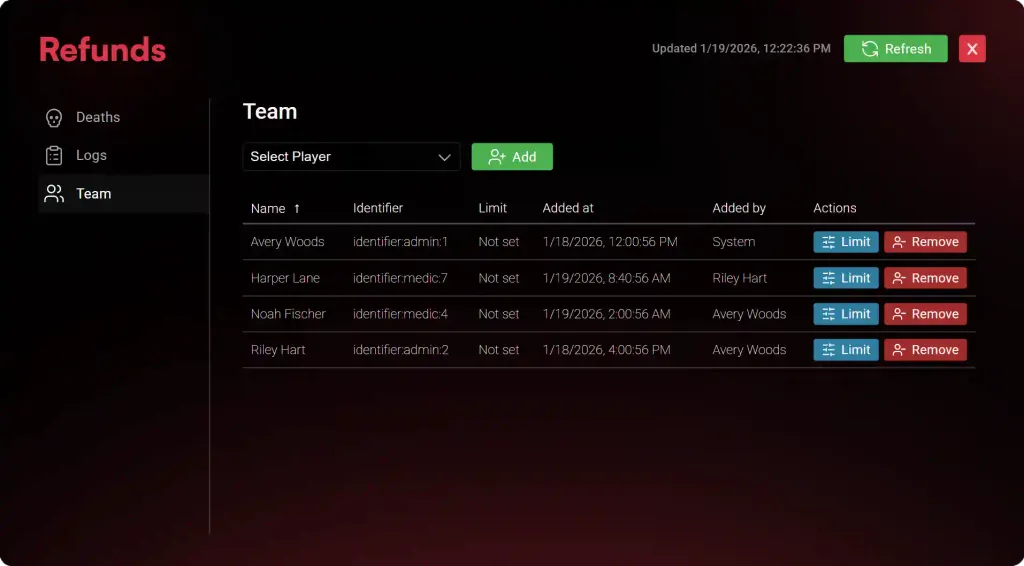 Refund Management