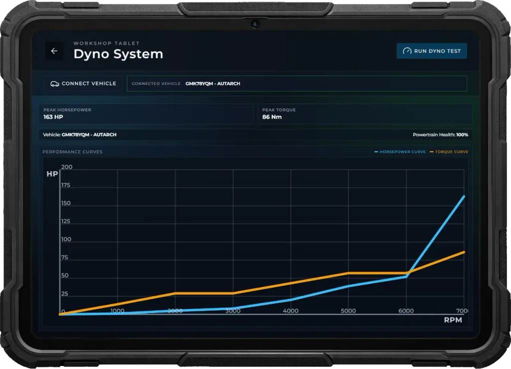 Custom Tuning & Dyno