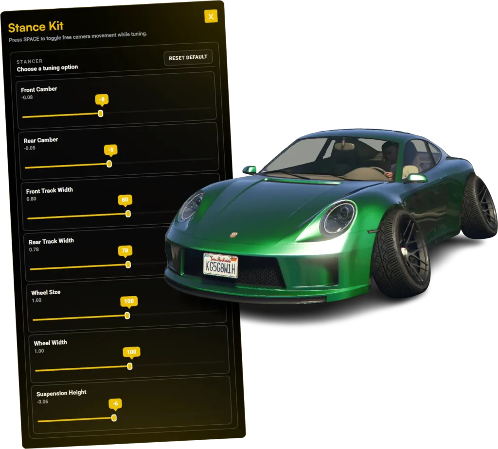 Stance System