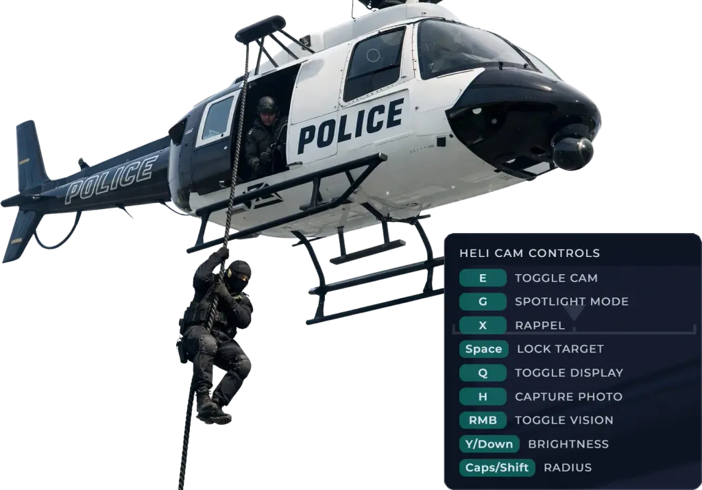 Helicam