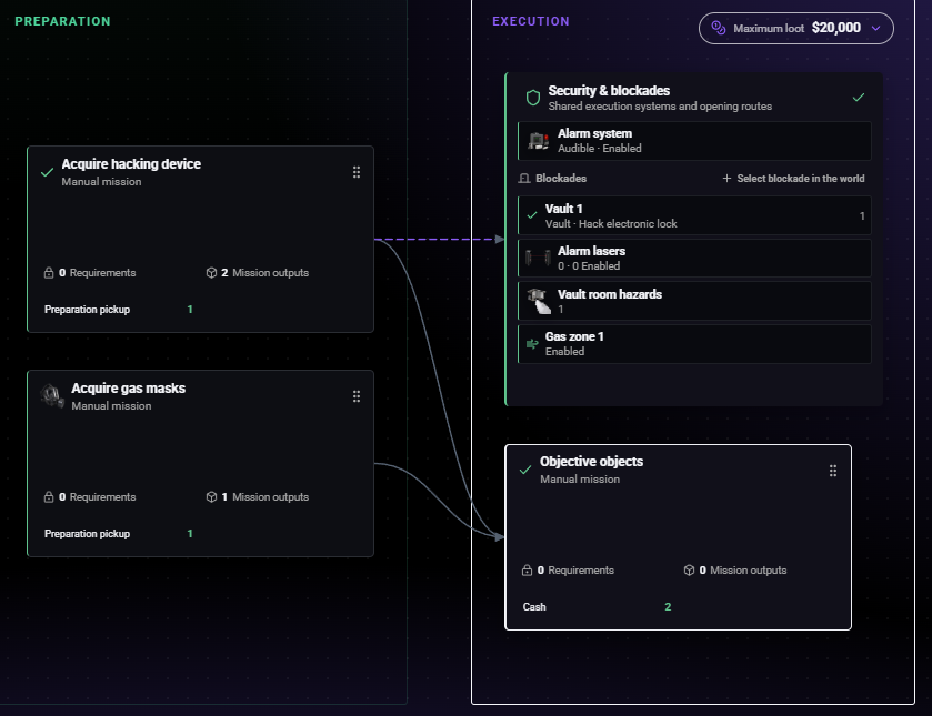 Fleeca in the in-game Heist Creator, showing both preparations, the vault and the cash mission
